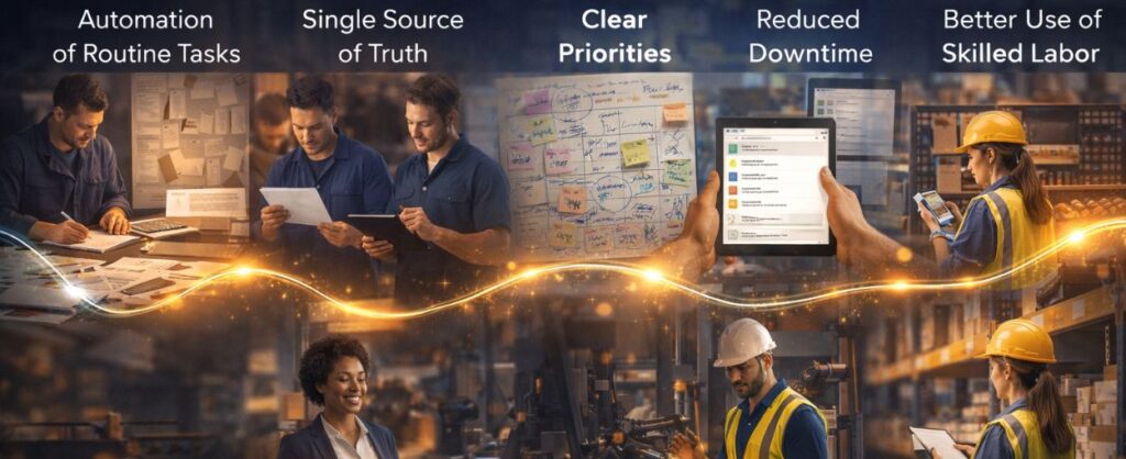 Facilities Management Software 